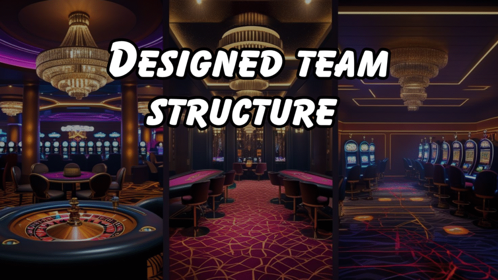 Designed team structure  