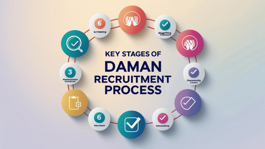 daman recruitment